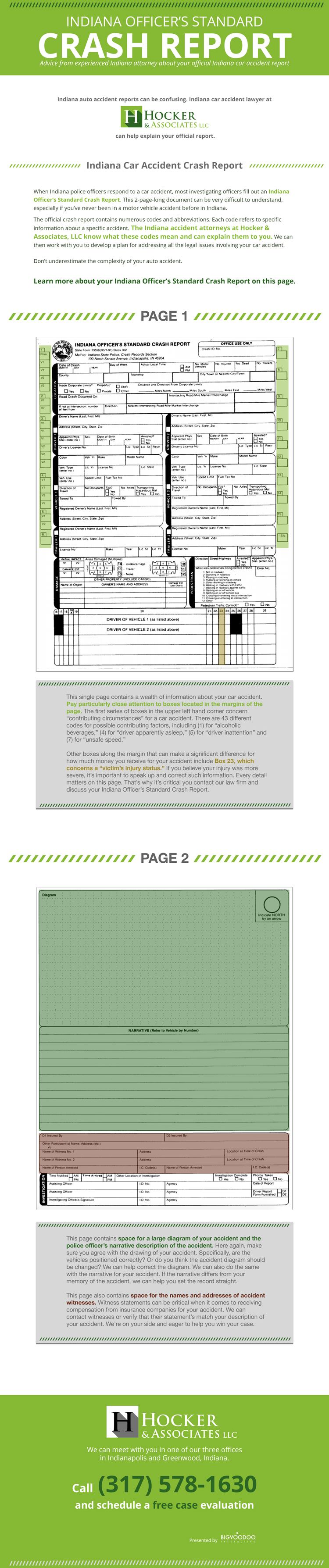 Indiana Auto Accident Report Hocker & Associates LLC