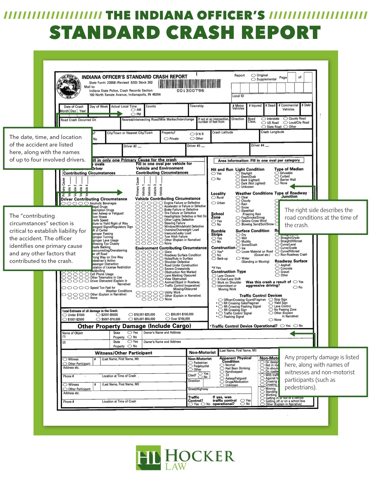 Crash (1996) Technical Specifications » ShotOnWhat?